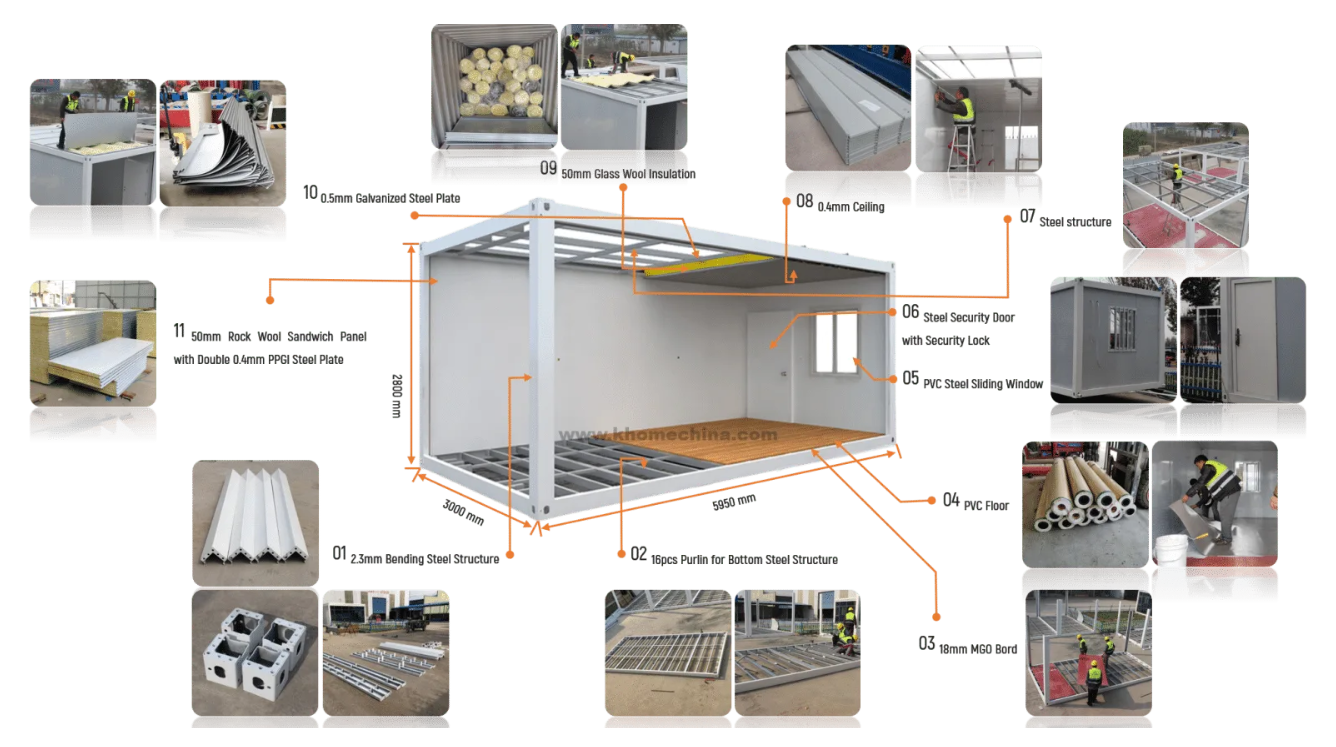 container house structure